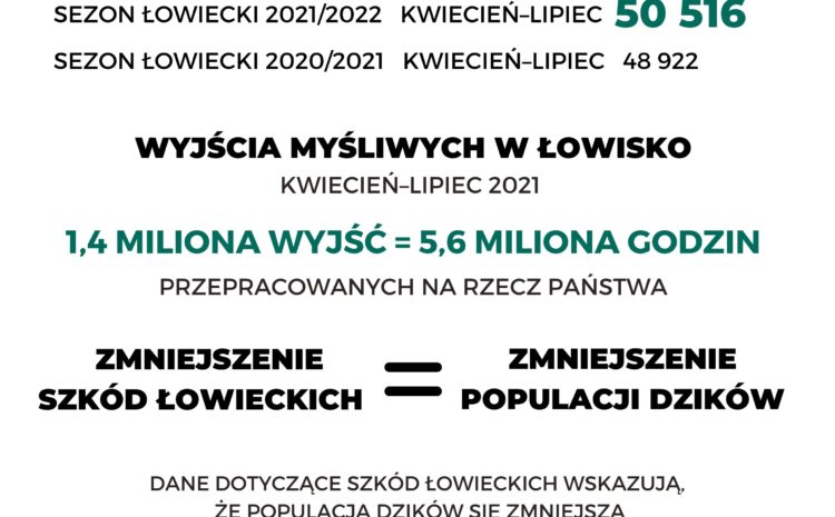 Konferencja prasowa PZŁ: „Myśliwi w walce z ASF”
